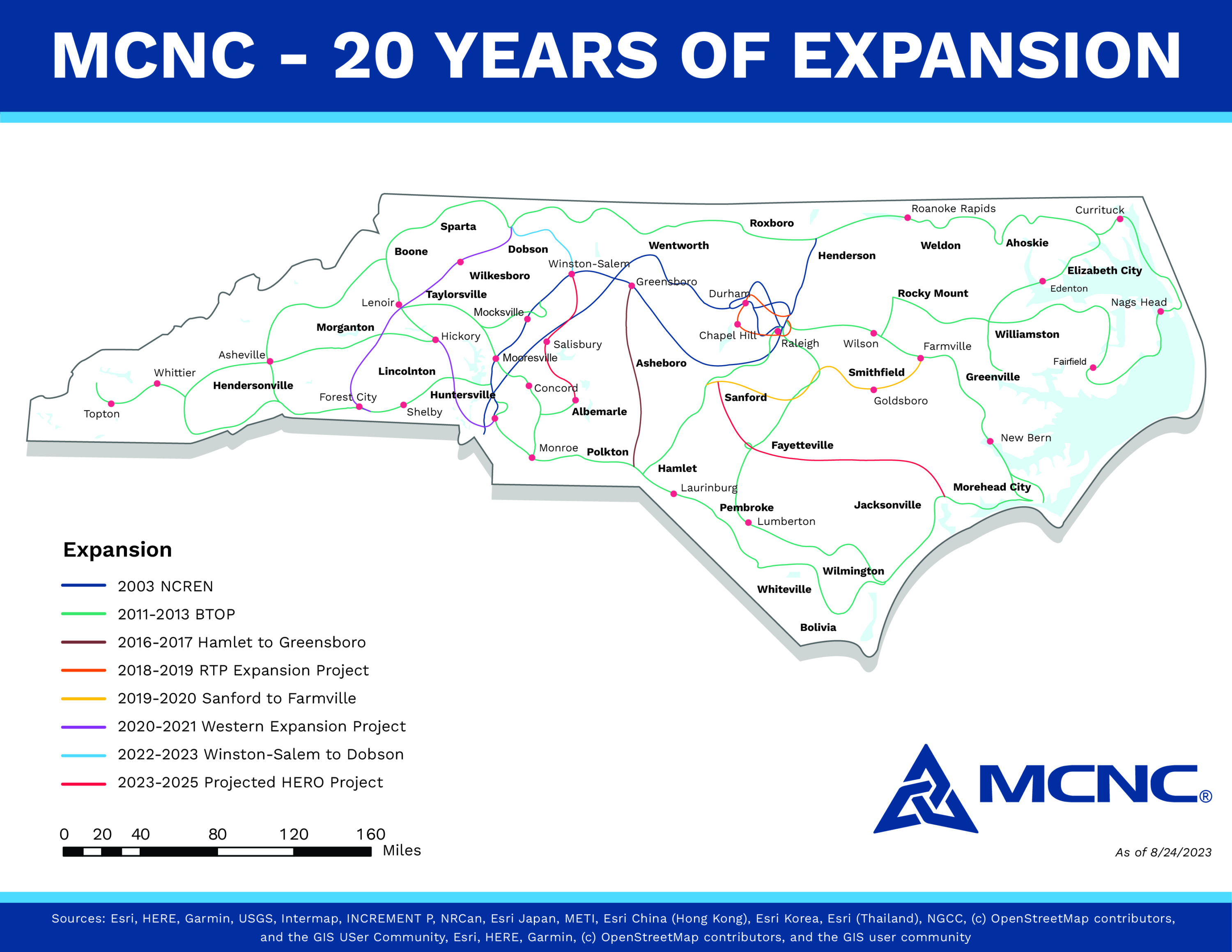 MCNC backbone map 20 years of expansion